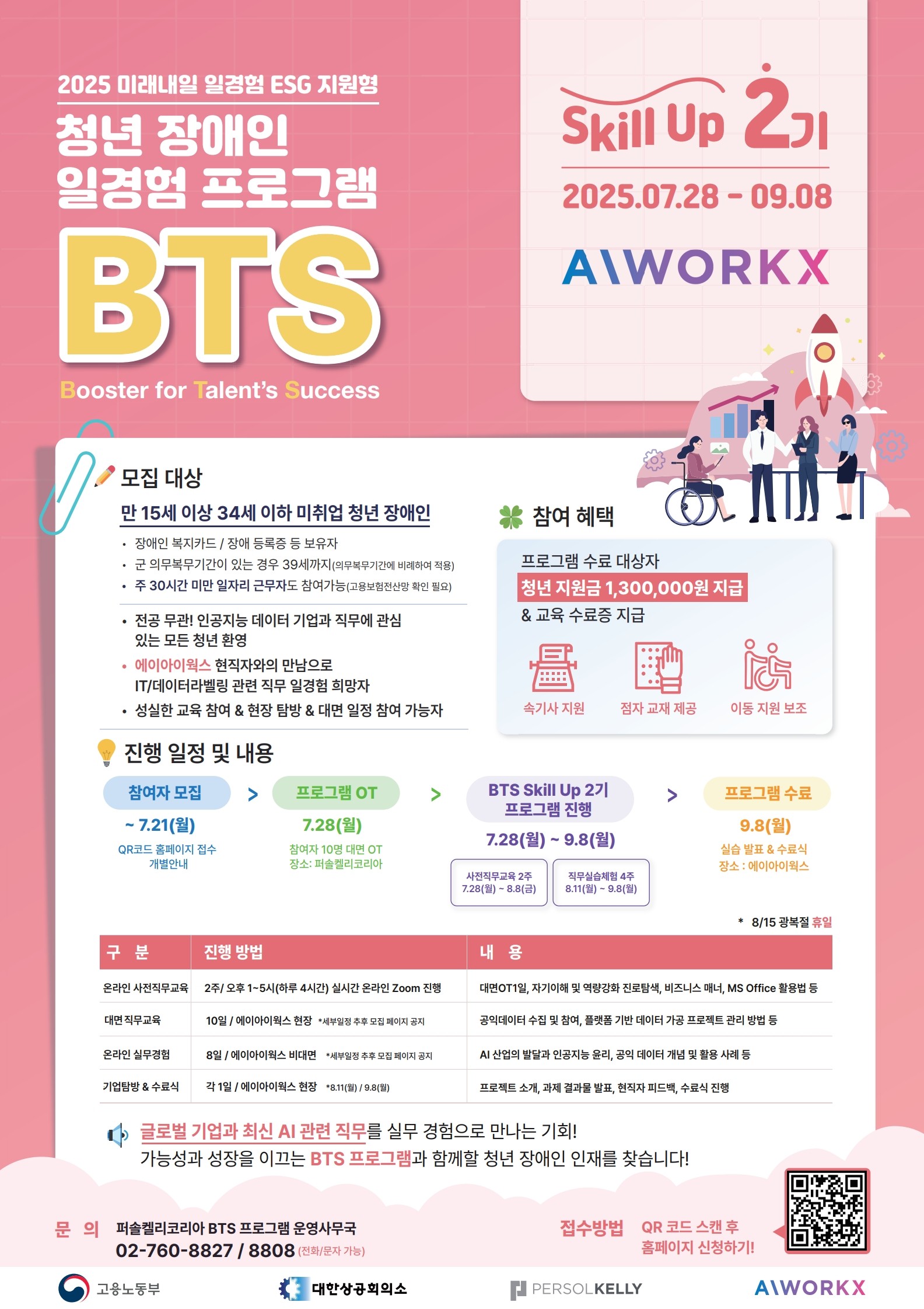 청년 장애인 일경험 프로그램 BTS Skill Up 2기 모집